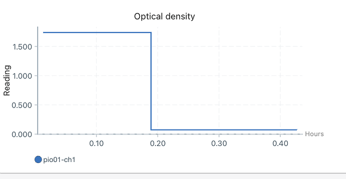 Screenshot 2025-07-30 at 13.45.29