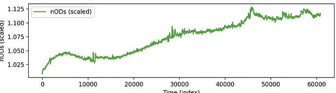 Screenshot 2025-05-28 at 11.18.35 AM