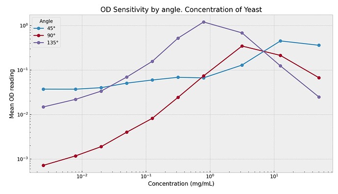 Screenshot 2026-01-26 at 11.31.16 AM