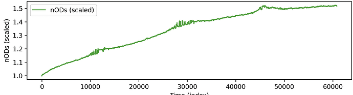 Screenshot 2025-05-28 at 11.19.01 AM