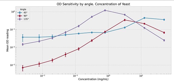 Screenshot 2026-01-29 at 7.26.23 PM